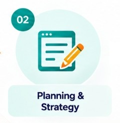 Planning & Strategy