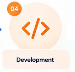 Development