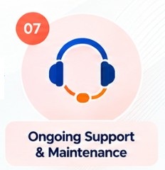 Ongoing Support & Maintenance