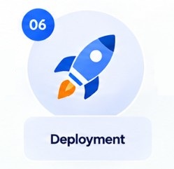 Deployment