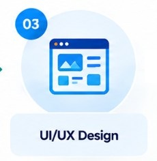 UI/UX Design